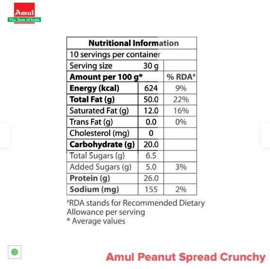 Amul Peanut Spread Crunchy - 300gm